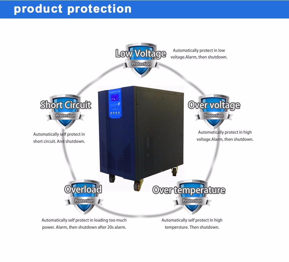 24v 220v inverter solar
