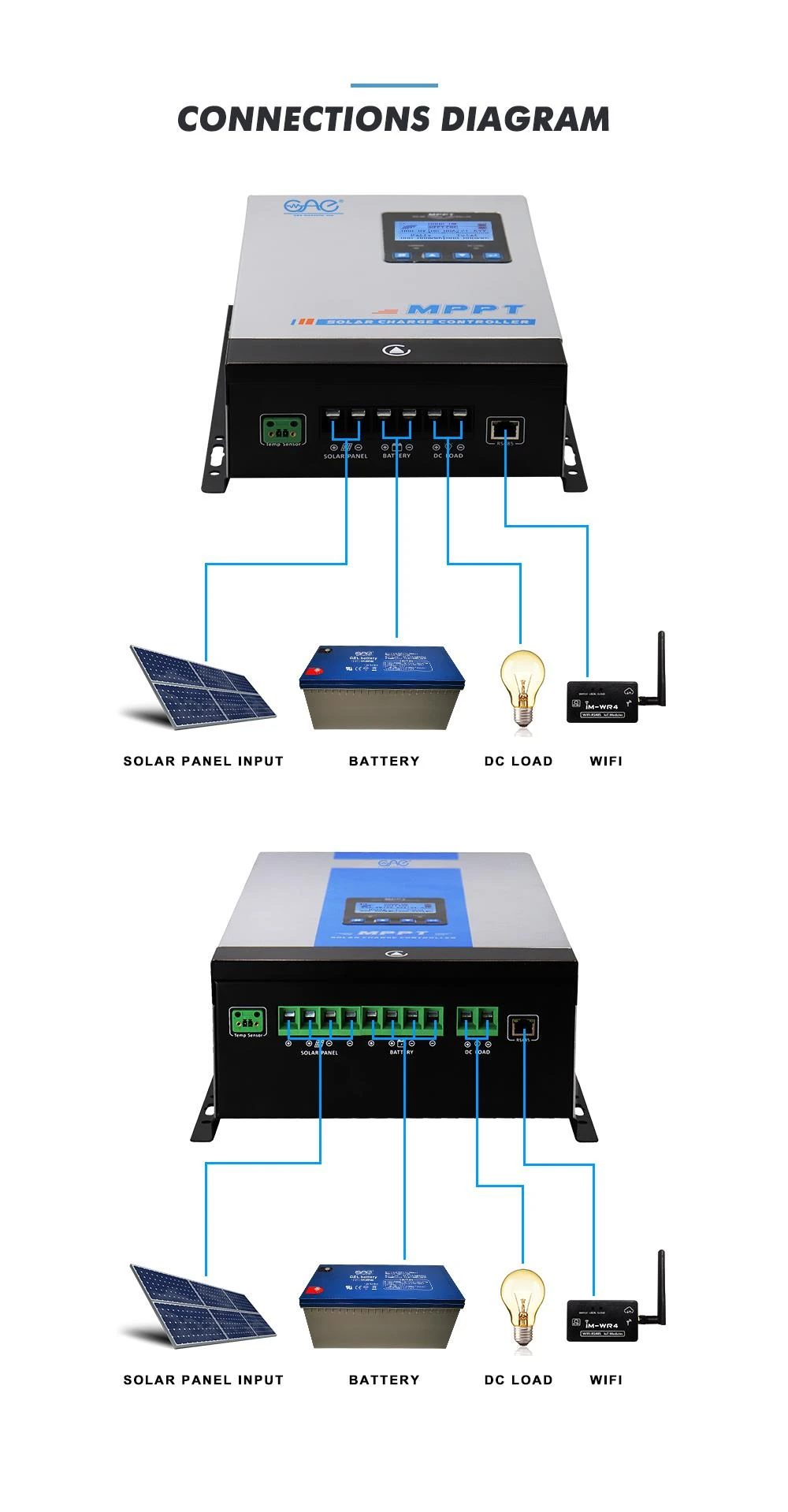 smart solar charge controller