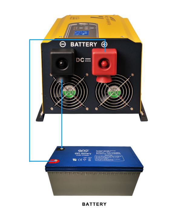 3kw solar pv inverters