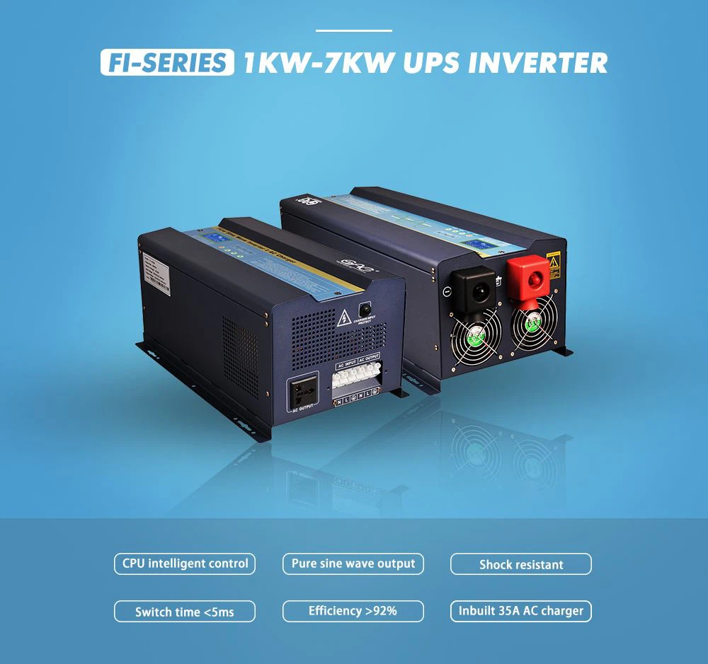 frequency inverter for elevator