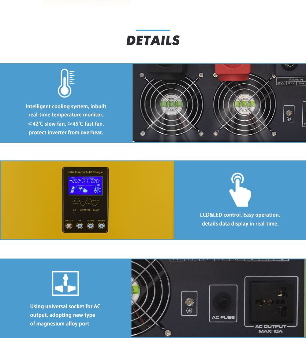 dc to ac inverter 3 phase
