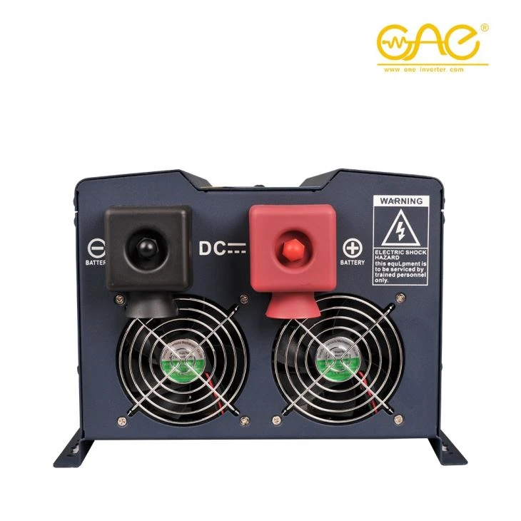 Solar Converter